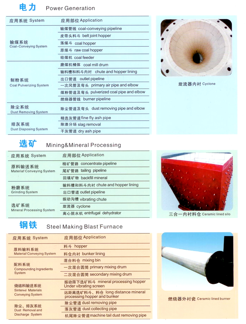 优质超高分子量聚乙烯板材厂家在哪